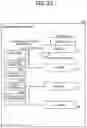 Fig. 24 - MANAGEMENT SYSTEM