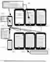 Fig. 05 - MULTI-DEVICE DOCUMENT VIEWER