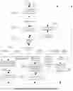 Fig. 07 - MULTI-DEVICE DOCUMENT VIEWER