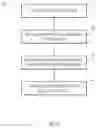 Fig. 16 - Active area of interest tracking in a multiuser digital whiteboard session