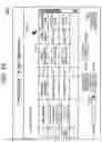 Fig. 34 - DISPLAY DEVICE, REMOTE DEVICE MANAGEMENT APPARATUS, DATA DELETION REQUEST METHOD, AND A NON-TRANSITORY RECORDING MEDIUM