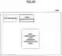 Fig. 25 - Information processing apparatus, information processing method, and information processing system