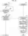 Fig. 14 - Electronic sticky note processing system and apparatus