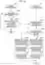 Fig. 26 - Electronic sticky note processing system and apparatus