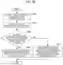 Fig. 33 - Electronic sticky note processing system and apparatus