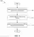 Fig. 04 - Selecting a microphone based on estimated proximity to sound source