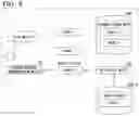 Fig. 08 - On-vehicle device, method of controlling on-vehicle device, and storage medium