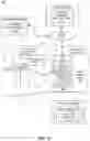 Fig. 13 - Refinement of voice query interpretation
