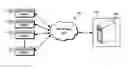 Fig. 01 - Dispatch-Based Responder Camera Activation