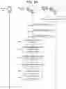 Fig. 10 - Maintaining context for voice processes