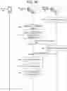 Fig. 12 - Maintaining context for voice processes