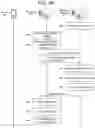 Fig. 13 - Maintaining context for voice processes