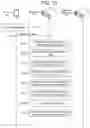 Fig. 16 - Maintaining context for voice processes