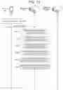Fig. 17 - Maintaining context for voice processes