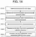 Fig. 18 - Maintaining context for voice processes