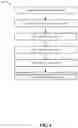 Fig. 07 - Methods and systems for transferring a session between audible interface and visual interface