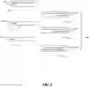 Fig. 08 - Methods and systems for transferring a session between audible interface and visual interface