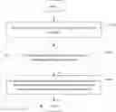 Fig. 01 - Interactive control method and device for voice and video communications