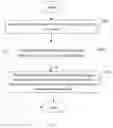 Fig. 04 - Interactive control method and device for voice and video communications