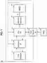Fig. 02 - Neural network accelerating device and method of controlling the same
