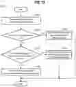 Fig. 11 - Neural network accelerating device and method of controlling the same