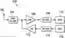 Fig. 01 - Internally truncated multiplier