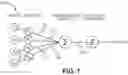 Fig. 02 - Ternary computation memory systems and circuits employing binary bit cell-XNOR circuits particularly suited to deep neural network (DNN) computing