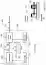 Fig. 05 - High bandwidth quantum random number generator