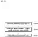 Fig. 27 - APPARATUS AND METHOD FOR GENERATING DIGITAL VALUE