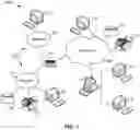 Fig. 02 - Enriched integrated development environments