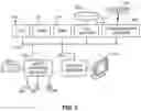 Fig. 03 - Enriched integrated development environments