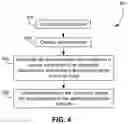 Fig. 05 - Enriched integrated development environments
