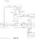 Fig. 04 - Systems and methods for programming mobile devices