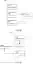 Fig. 15 - Systems and methods for programming mobile devices