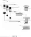 Fig. 19 - Systems and methods for programming mobile devices
