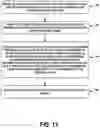 Fig. 15 - Efficient bundling and delivery of client-side scripts