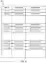 Fig. 05 - Compiler for context-dependent code global data types