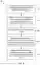 Fig. 07 - Compiler for context-dependent code global data types