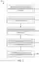 Fig. 08 - Compiler for context-dependent code global data types