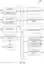 Fig. 10 - Compiler for context-dependent code global data types