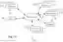 Fig. 14 - System and method for holistic application development and deployment in a distributed heterogeneous computing environment