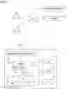Fig. 02 - Control apparatus, control method, and computer program