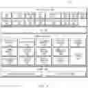 Fig. 09 - Apparatus and method for managing application