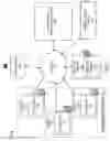 Fig. 02 - Providing external access to a processing platform