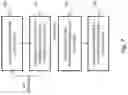 Fig. 07 - Providing external access to a processing platform