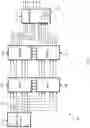 Fig. 02 - Store instruction to store instruction dependency