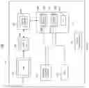 Fig. 02 - Making precise operand-store-compare predictions to avoid false dependencies