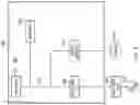 Fig. 10 - Making precise operand-store-compare predictions to avoid false dependencies