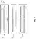 Fig. 08 - Dynamic selection of OSC hazard avoidance mechanism