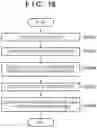 Fig. 18 - Updating setting values in a print presetting and selectively applying the presetting updates to parts of print workflows